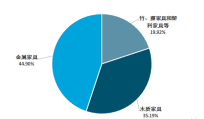 巖板論劍 金屬家具企業的心思誰最懂？誰將問鼎中國巖板產業之巔？